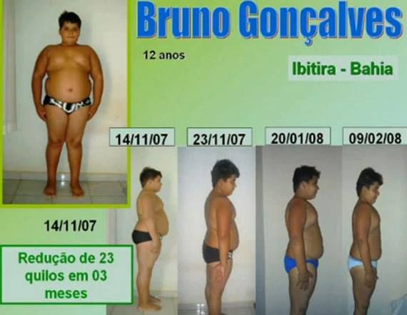 BRUNO GONÇALVES